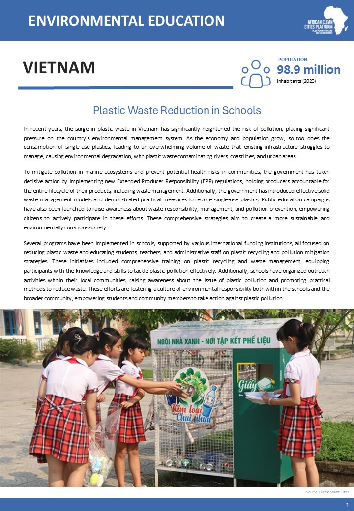 Environmental Education Vietnam